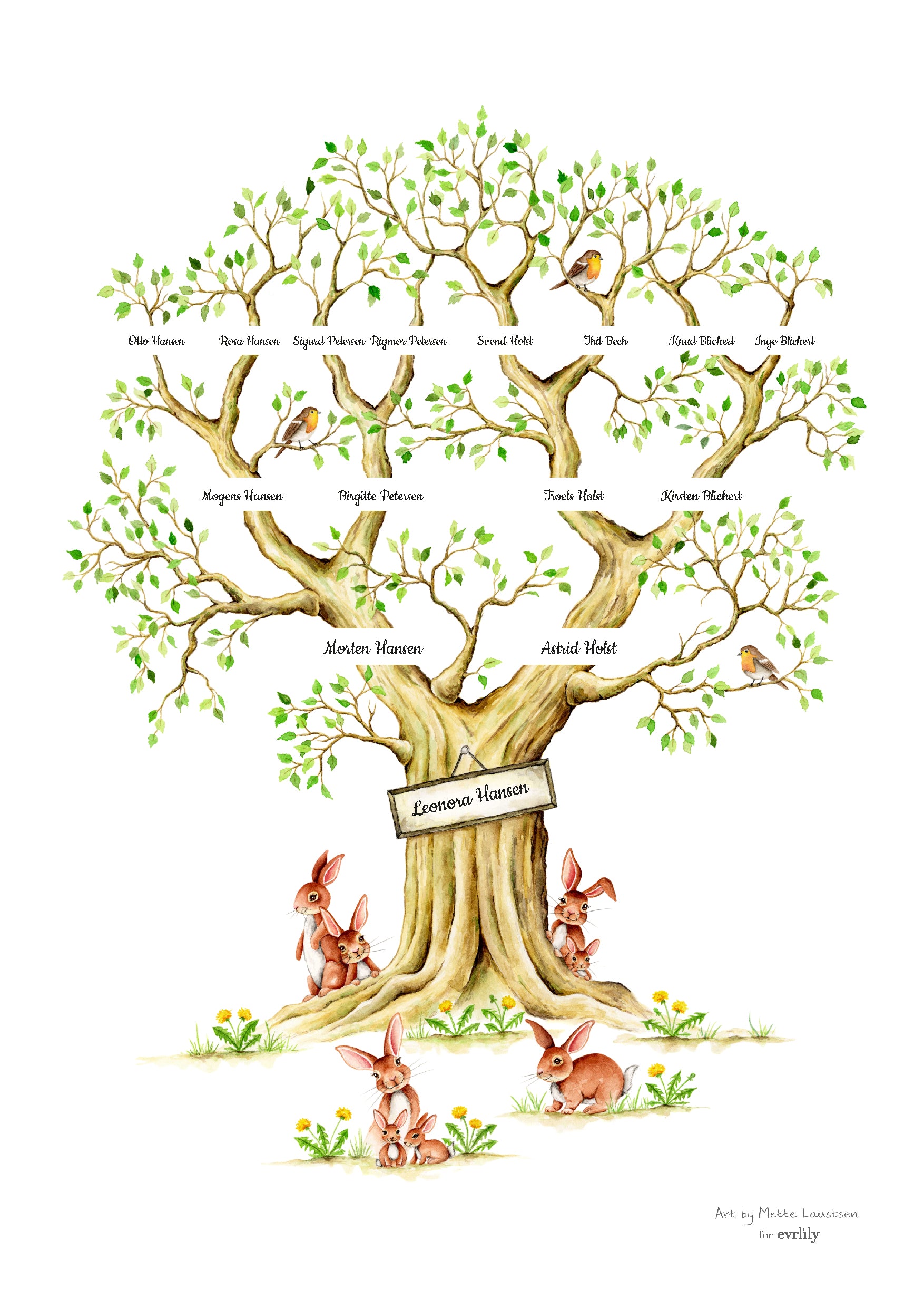 A3 stamtræ personlig plakat med træramme af Art by Mette Laustsen familieplakat akvarel generationstræ lav dit eget stamtræ 
