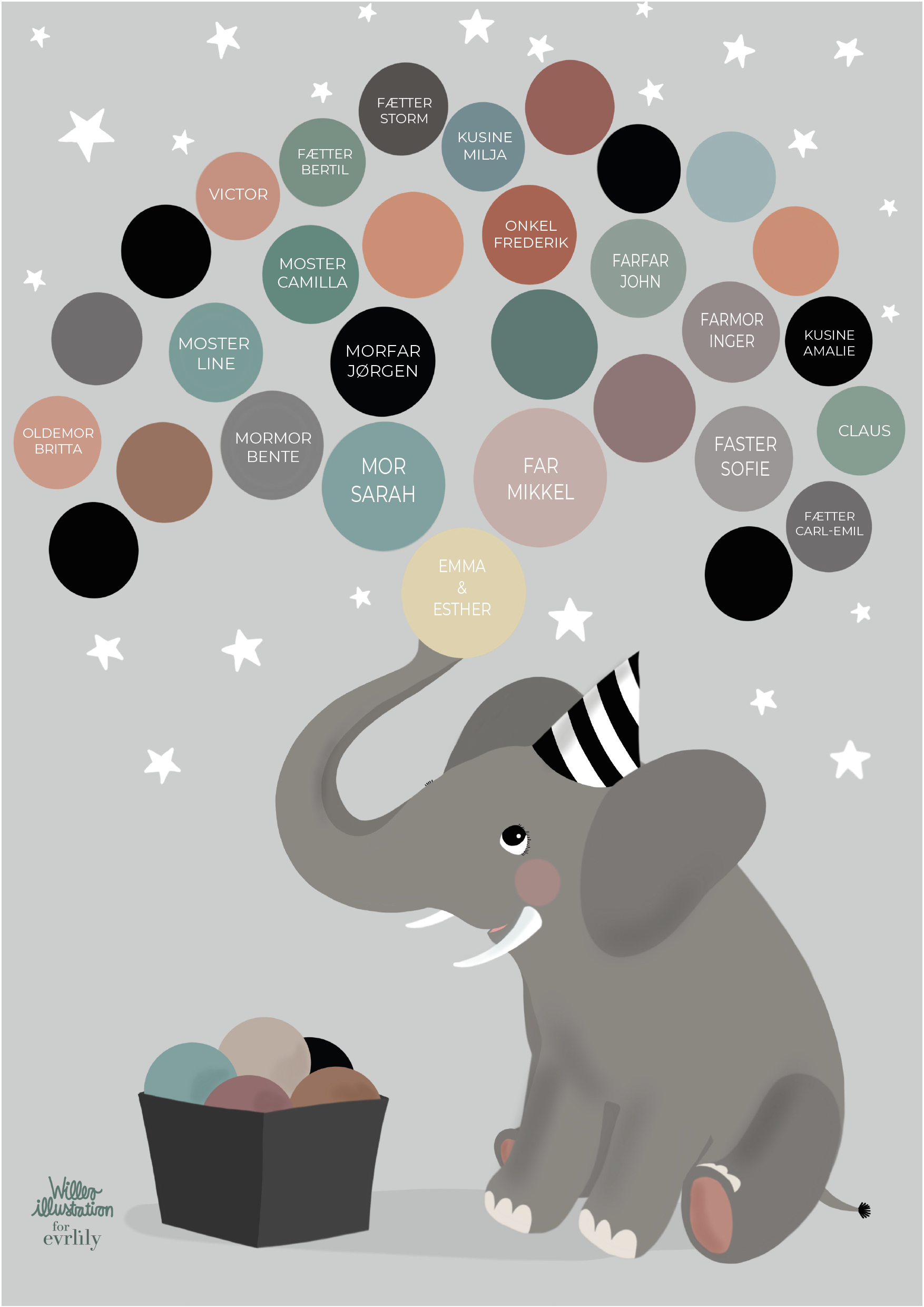 A3 Elefant stamtræ personlig plakat af Willero i grå familieplakat barnedåbsgave gave til bedsteforældre