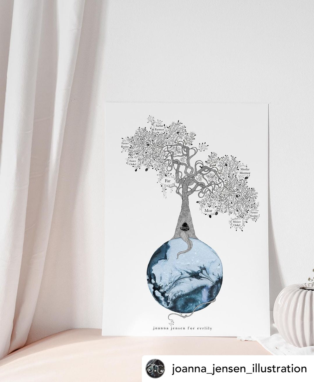 Miljøbillede stamtræ personlig plakat familieplakat i blå akvarel generationstræ lav dit eget stamtræ Joanna Jensen