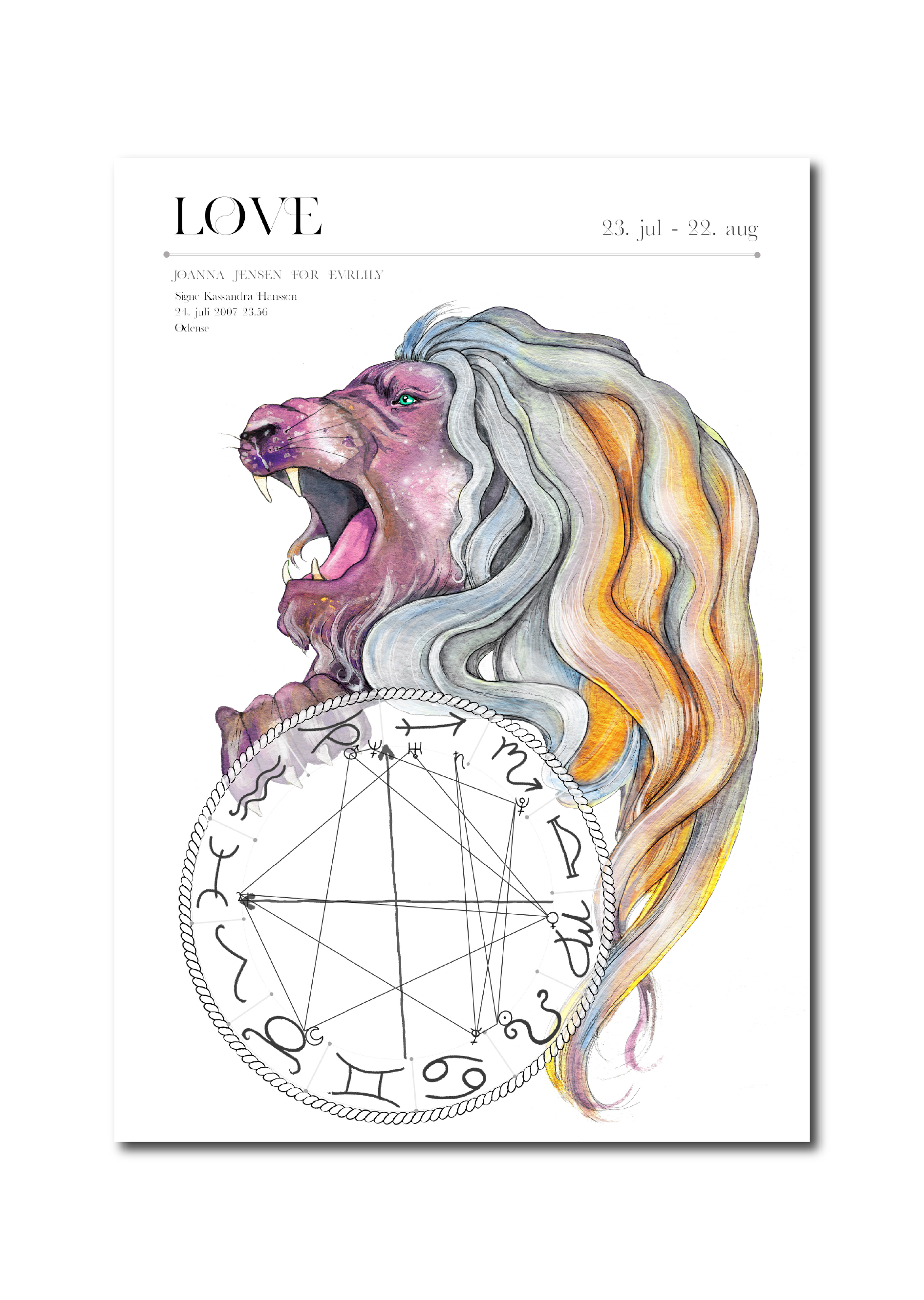 Løvens horoskop og sternetegn som personlig plakat