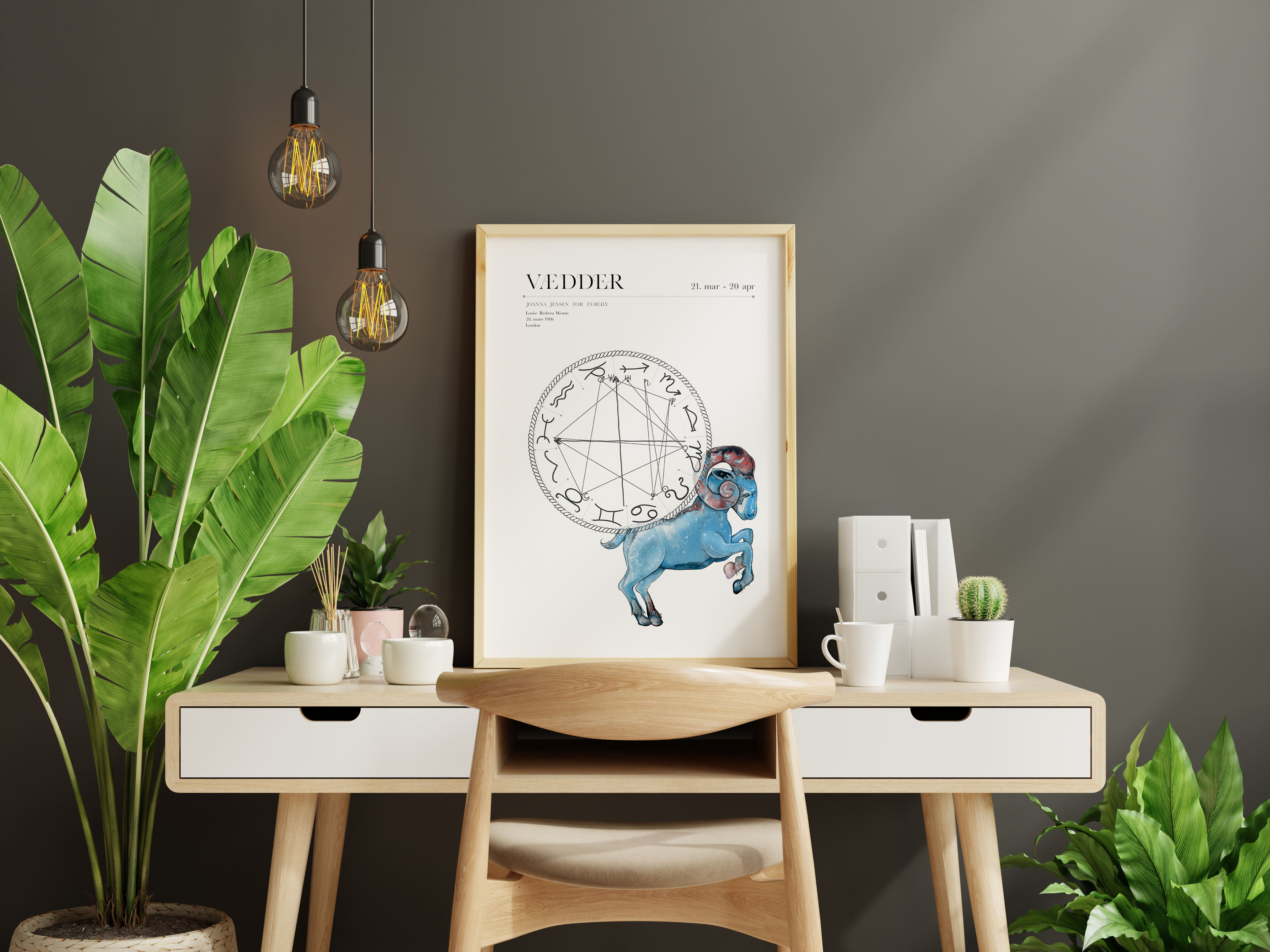 Vædder Personligt Horoskop