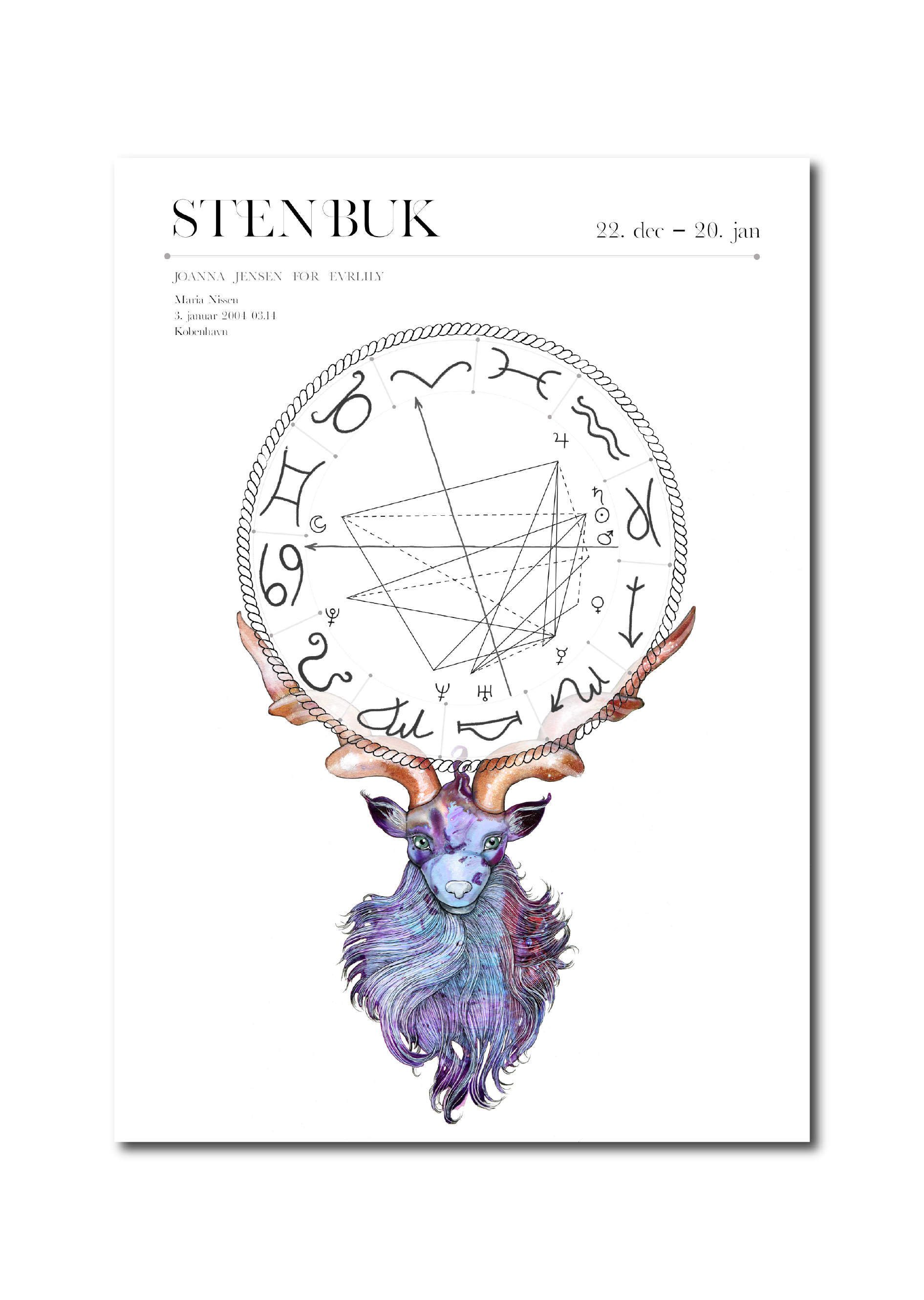 Stenbuk Personligt Horoskop