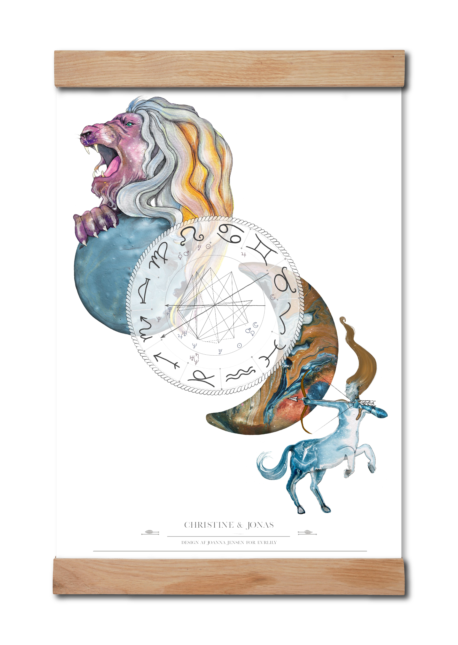 Parhoroskop