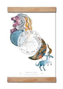 Parhoroskop