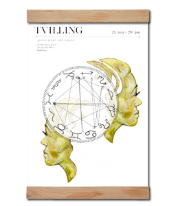 Personligt stjernetegns horoskop med tvillingen - gemini - 