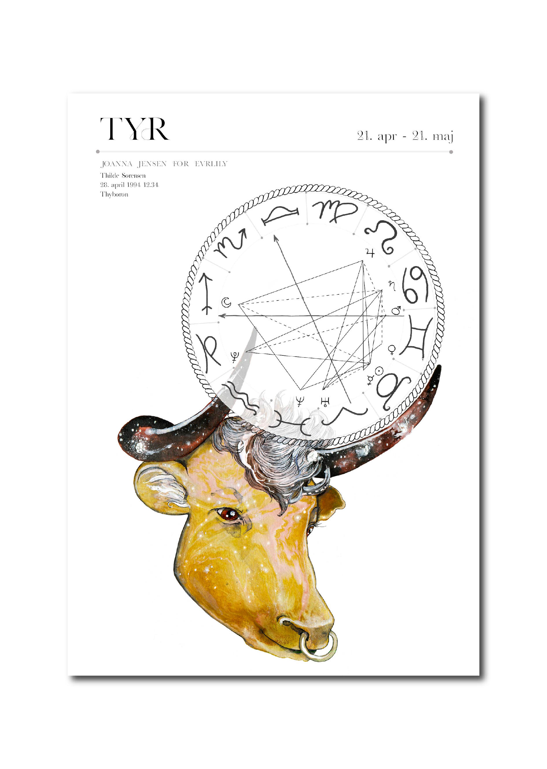 Tyr Personligt Horoskop