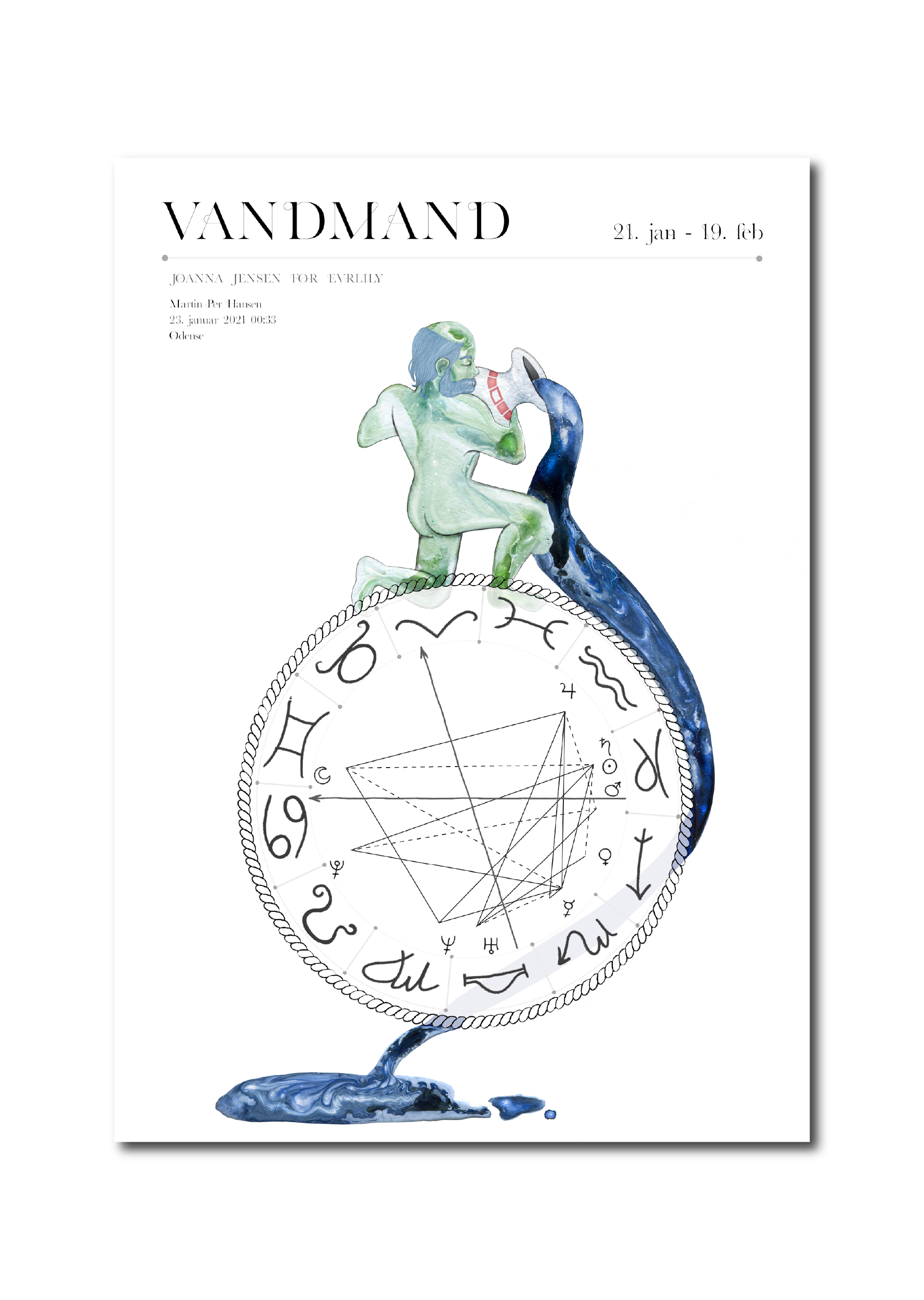 stjernetegnet Aquarius - vandmanden som plakat med fødselshoroskop malet i akvarel som plakat