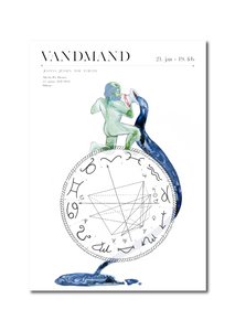 stjernetegnet Aquarius - vandmanden som plakat med fødselshoroskop malet i akvarel som plakat
