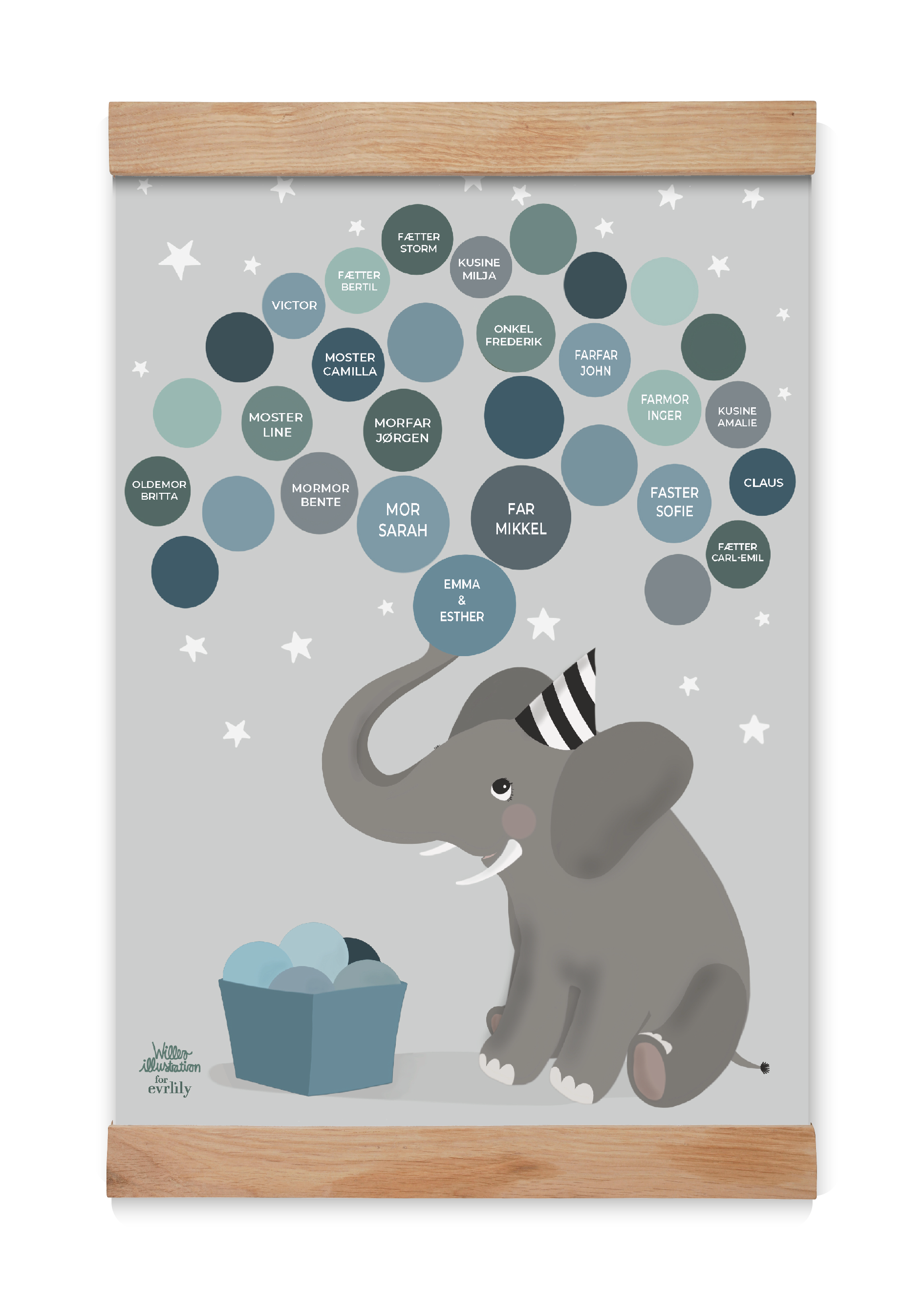 A3 Elefant stamtræ personlig plakat af Willero i blå med ramme familieplakat