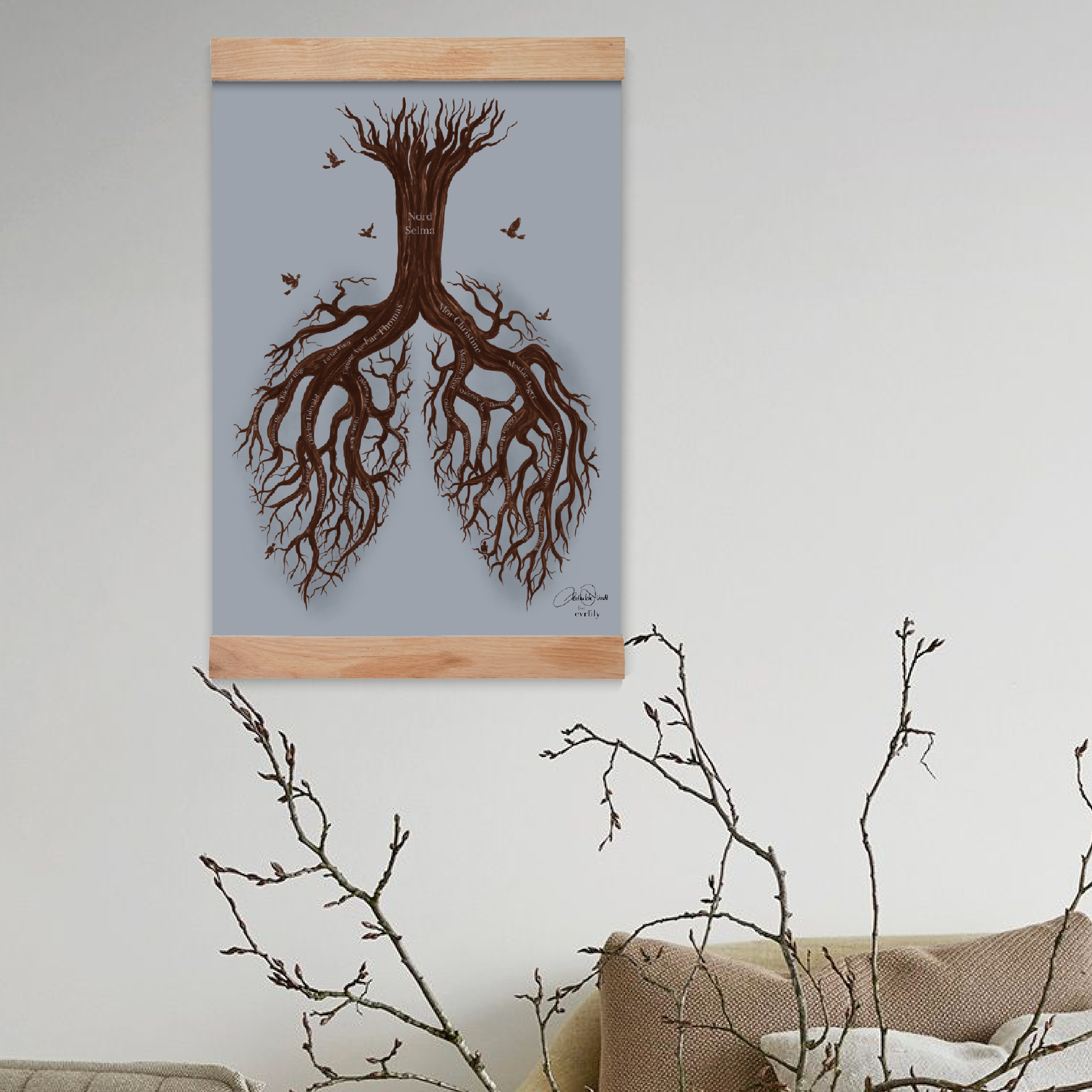 Miljøbillede A3 stamtræ personlig plakat med ramme familieplakat i blå grafisk illustration generationstræ lav dit eget stamtræ 