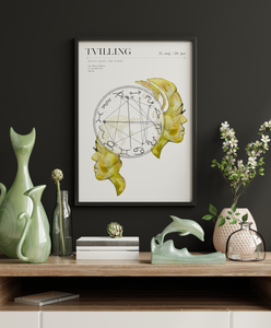 Tvilling Personligt Horoskop